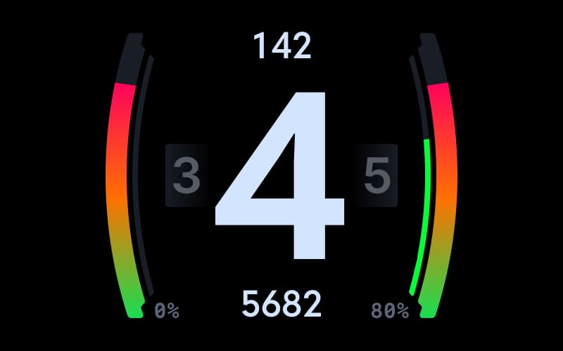 Endurance dashboard Gauge data option RPMs