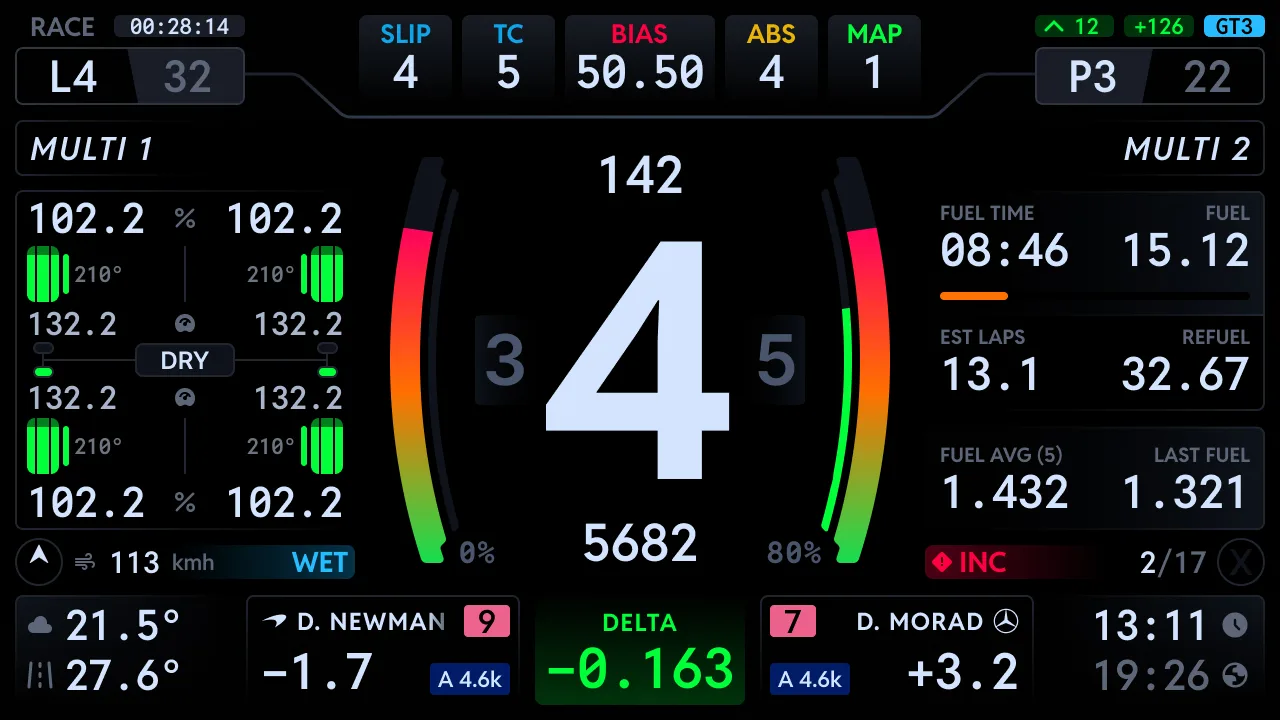 The Endurance dashboard running live in a race car cockpit