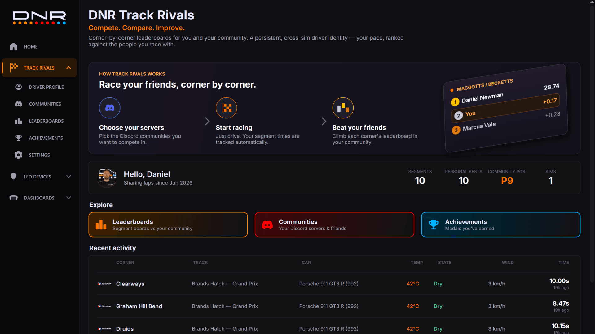 Track Rivals in the DNR plugin: screenshot 1 of 6