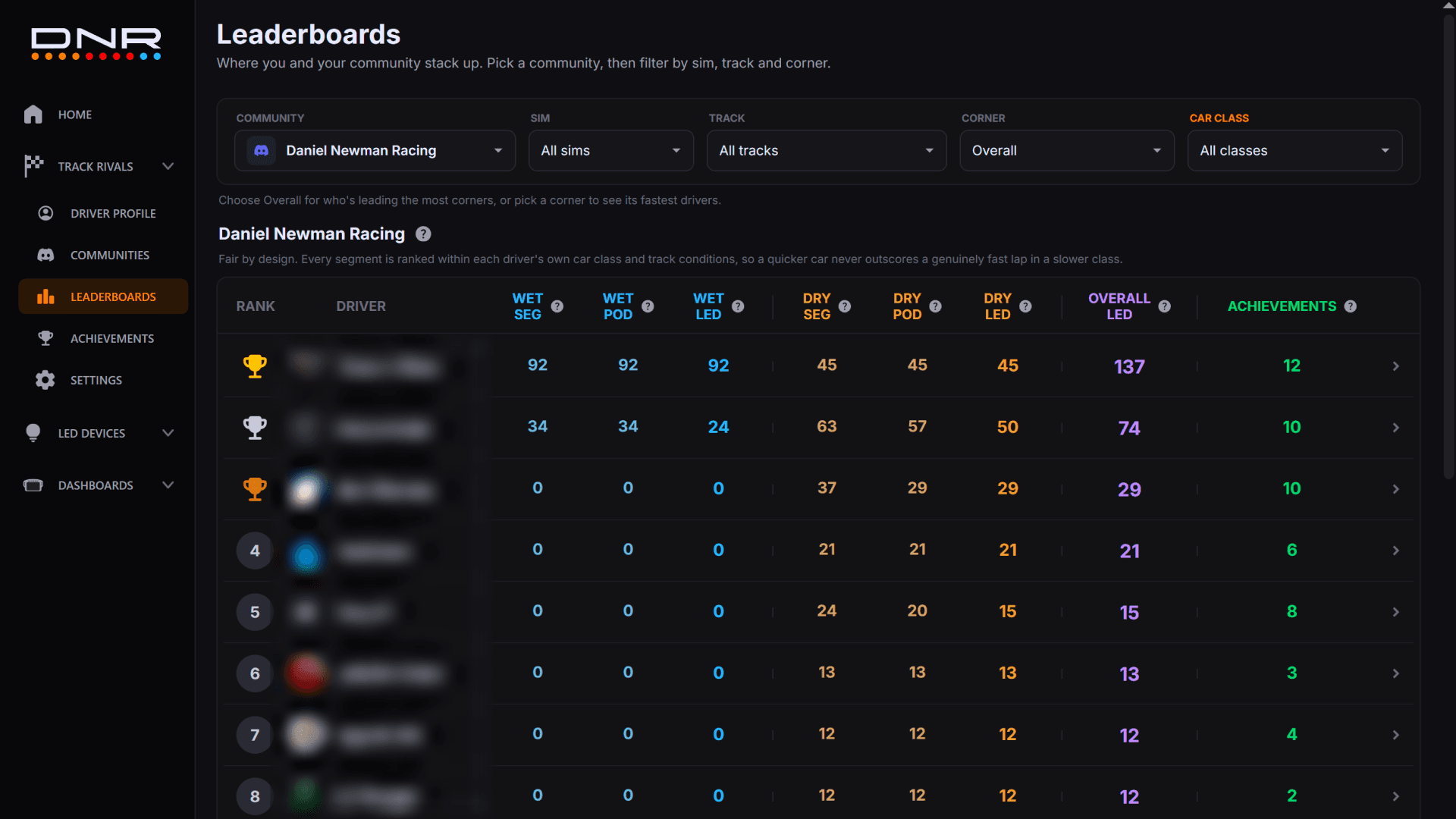 Track Rivals in the DNR plugin: screenshot 4 of 6