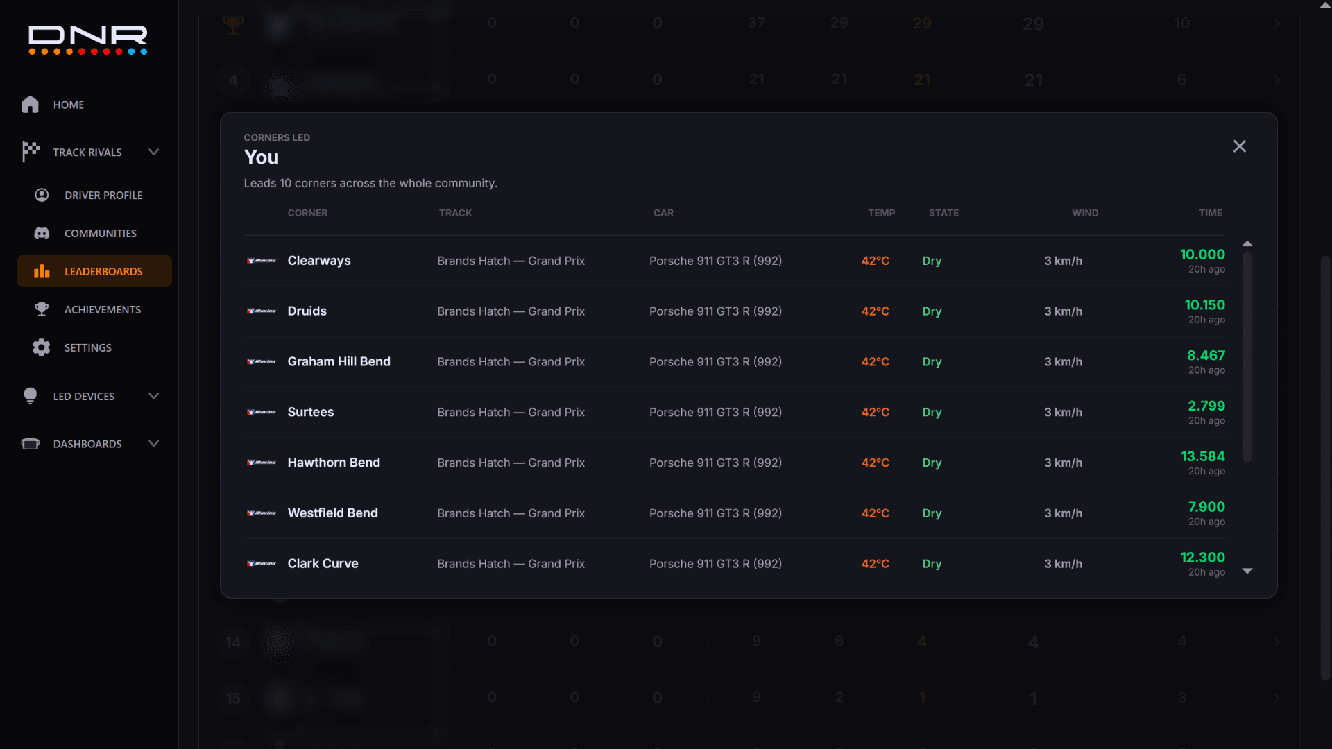 Track Rivals in the DNR plugin: screenshot 5 of 6